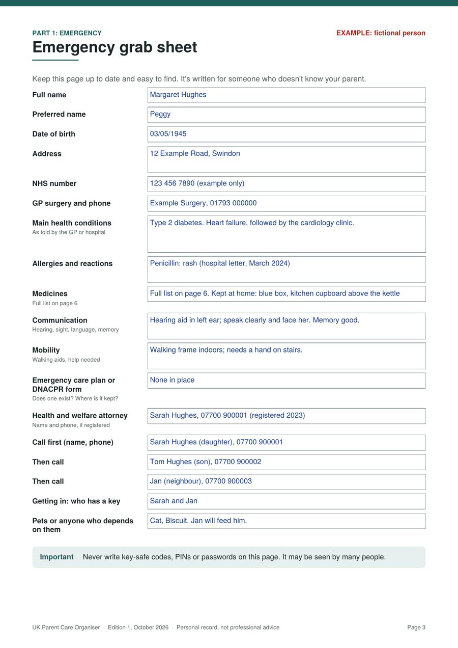 The emergency grab sheet, filled in with example details for a fictional person called Margaret Hughes